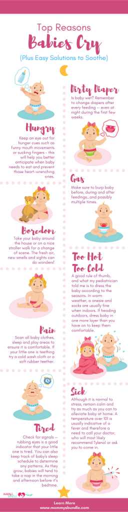 Why do babies cry? Are they hungry, tired, sick? Identify the signs to help soothe your baby boy or girl!